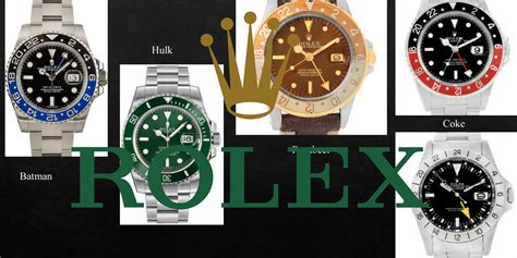 understanding rolex watches